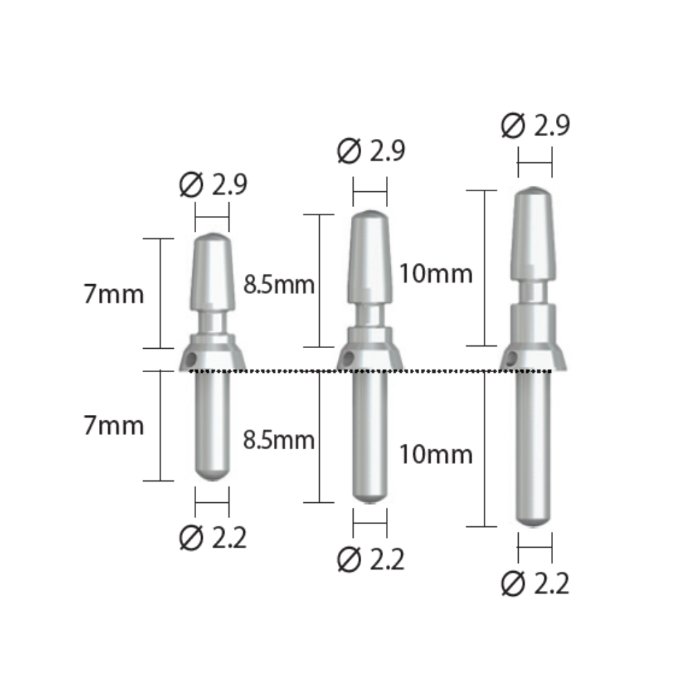 Parallel Pin